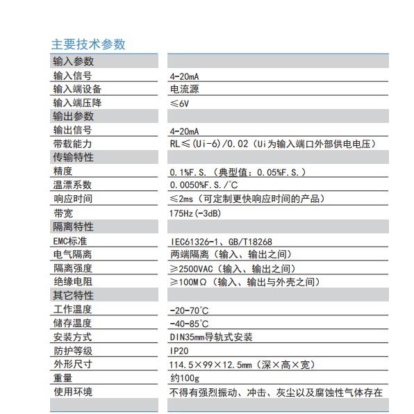 TA3000主要技术指标列表