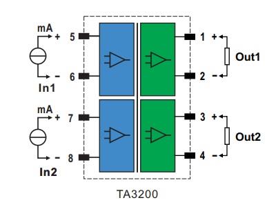 TA3200接线图