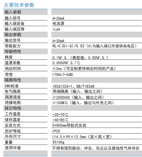 无源隔离器指标列表