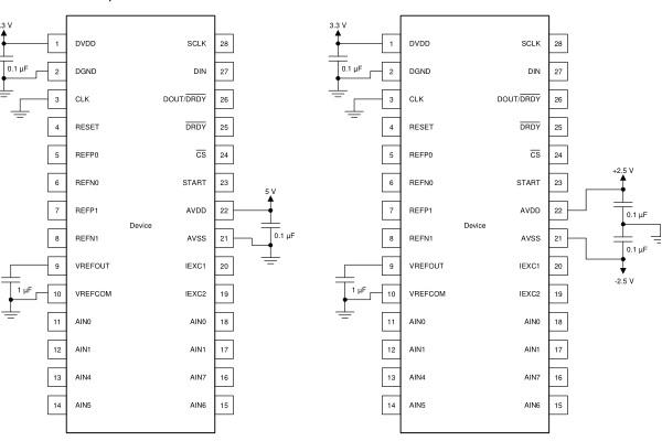 使用模数转换器ADS1247 PCB布线注意事项