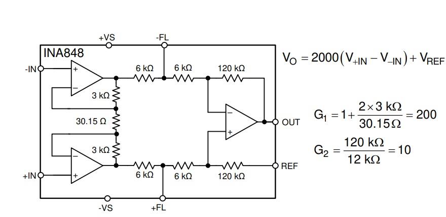 INA848原理框图
