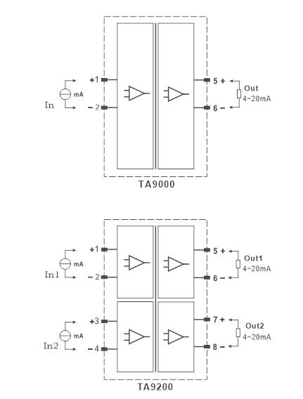 稳钛克无源模拟信号隔离器TA9000和TA9200产品接线图